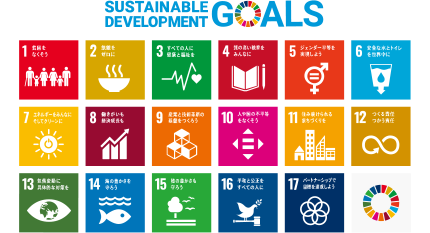 Sustainable Development Goals